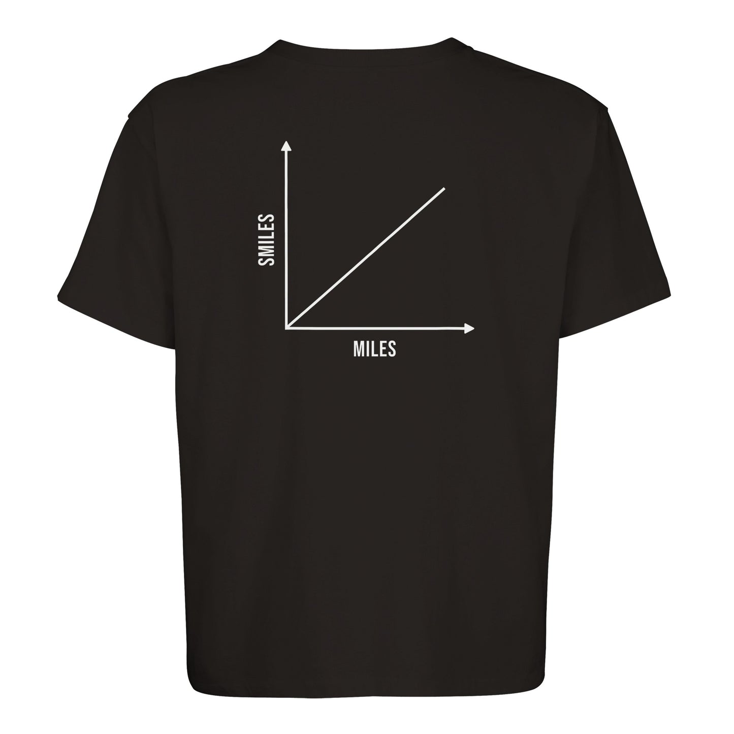 Miles & Smiles Unisex Oversized T-shirt - RUNNYME