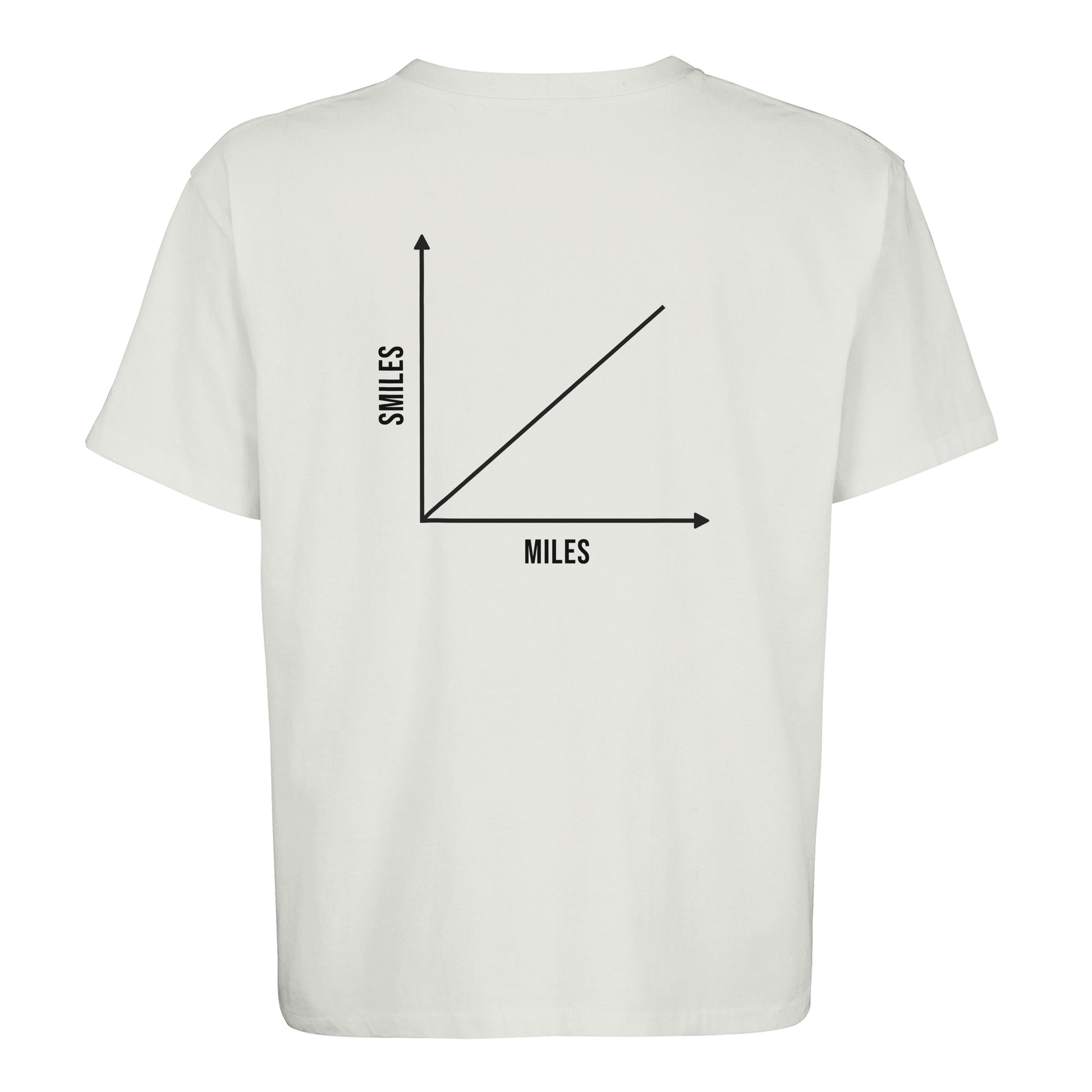 Miles & Smiles Unisex Oversized T-shirt - RUNNYME